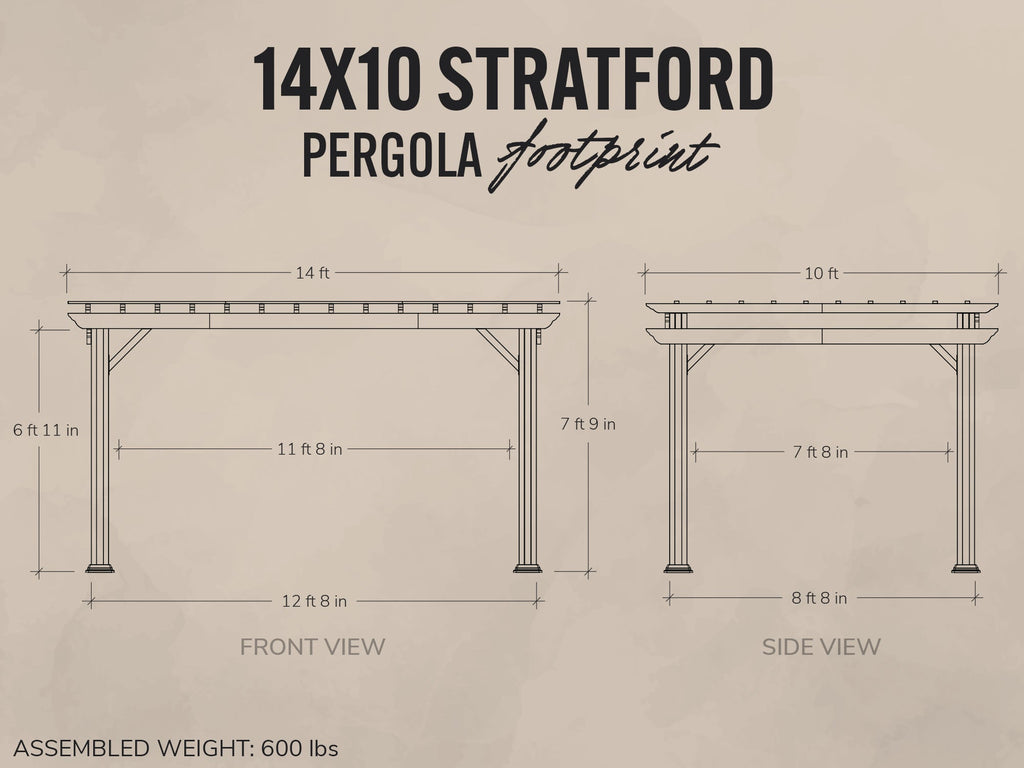 Dimensions of a 14x10 Stratford pergola on a beige background
